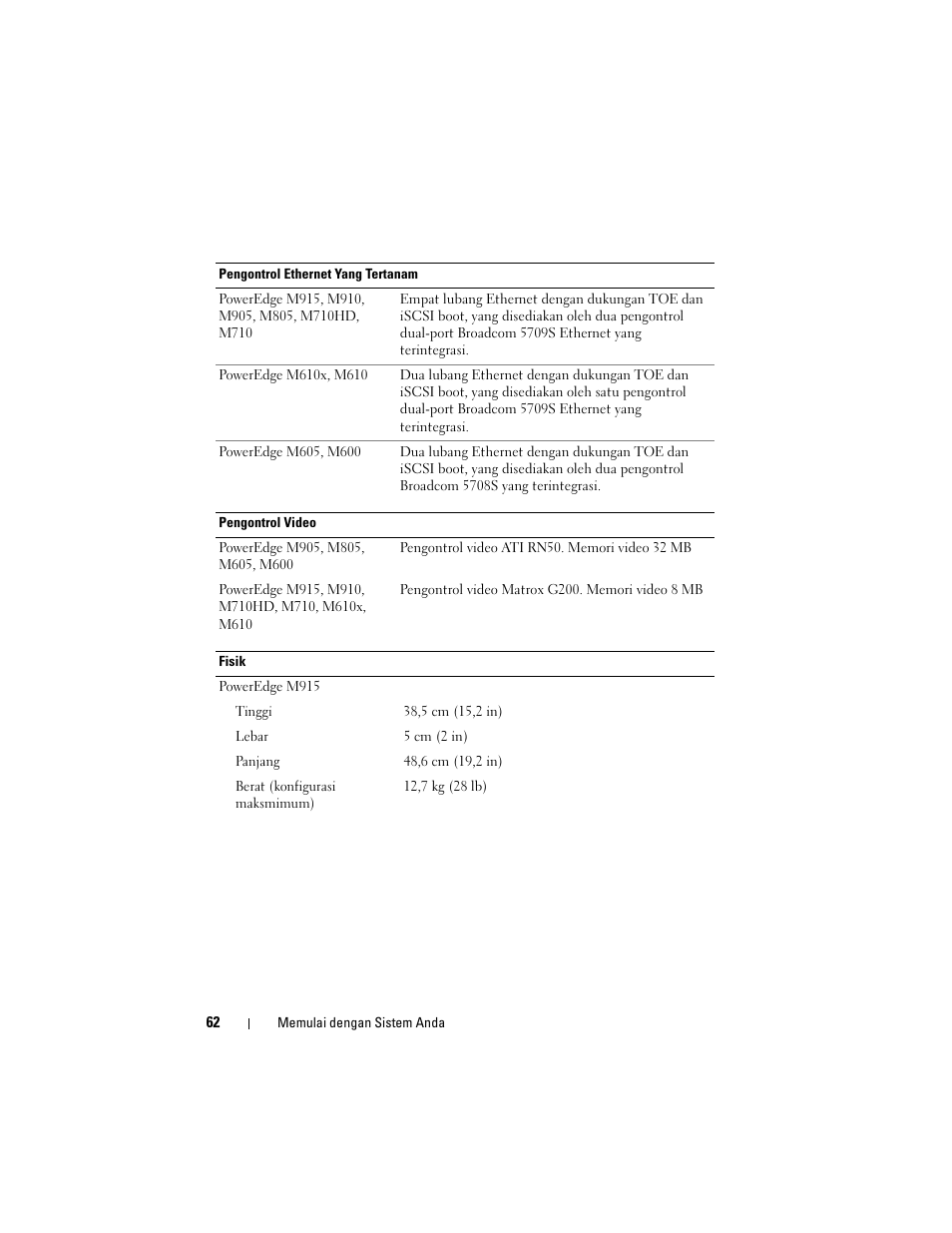 Dell PowerEdge M710 User Manual | Page 64 / 114