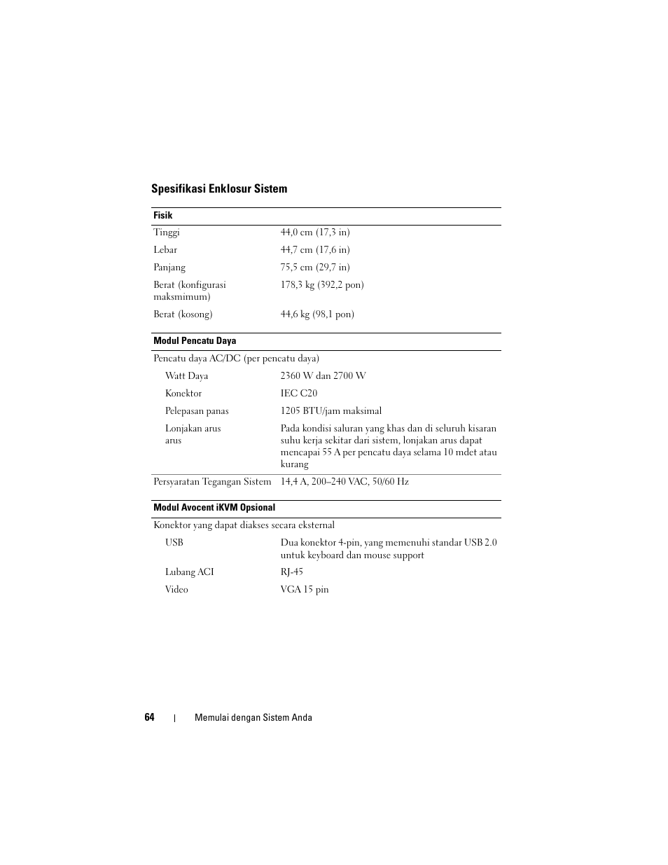 Dell PowerEdge M710 User Manual | Page 66 / 114