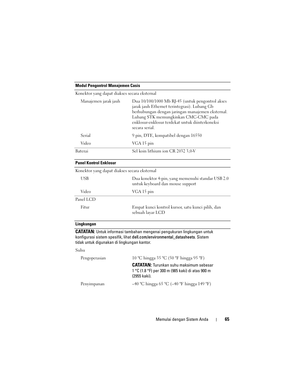Dell PowerEdge M710 User Manual | Page 67 / 114