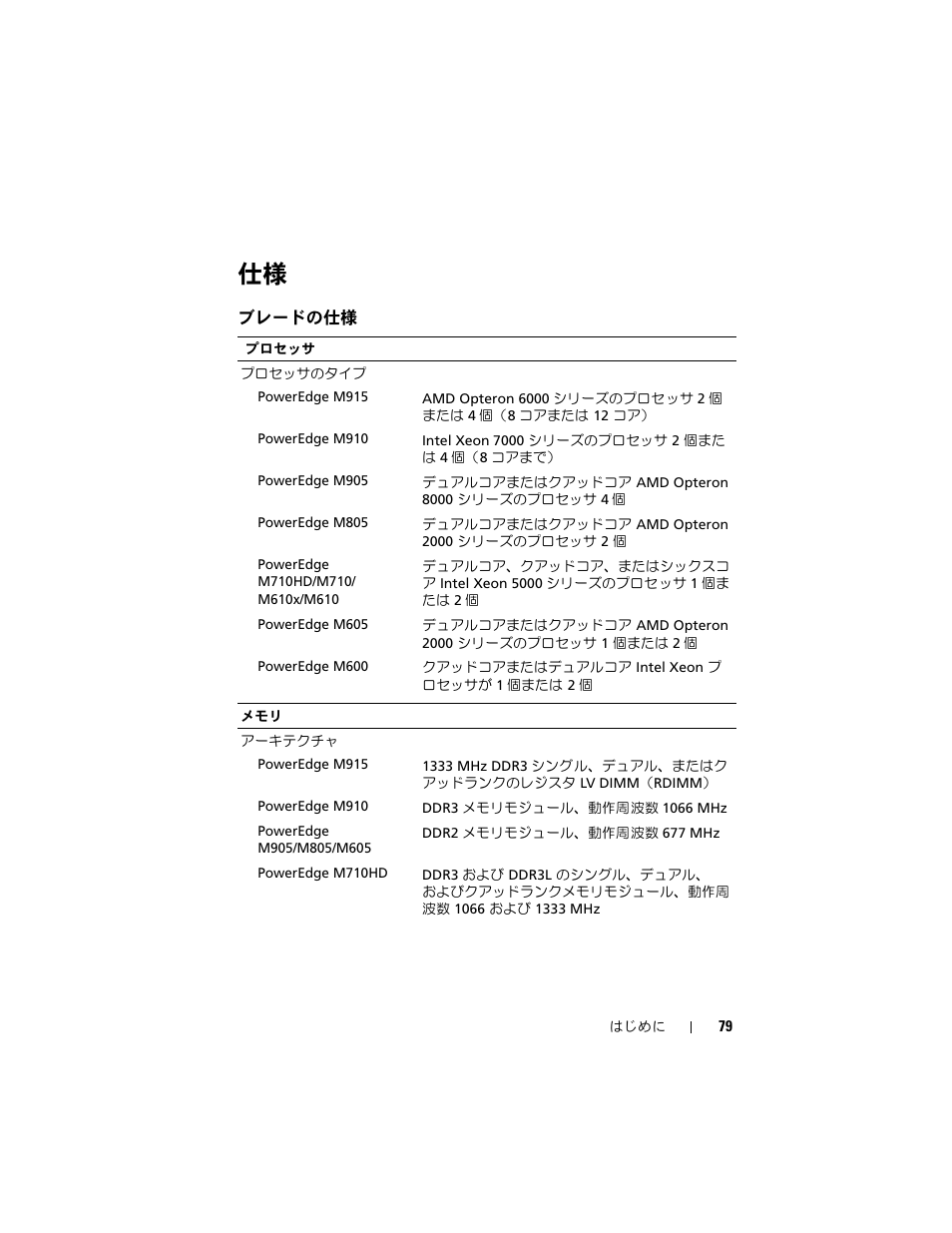 Dell PowerEdge M710 User Manual | Page 81 / 114