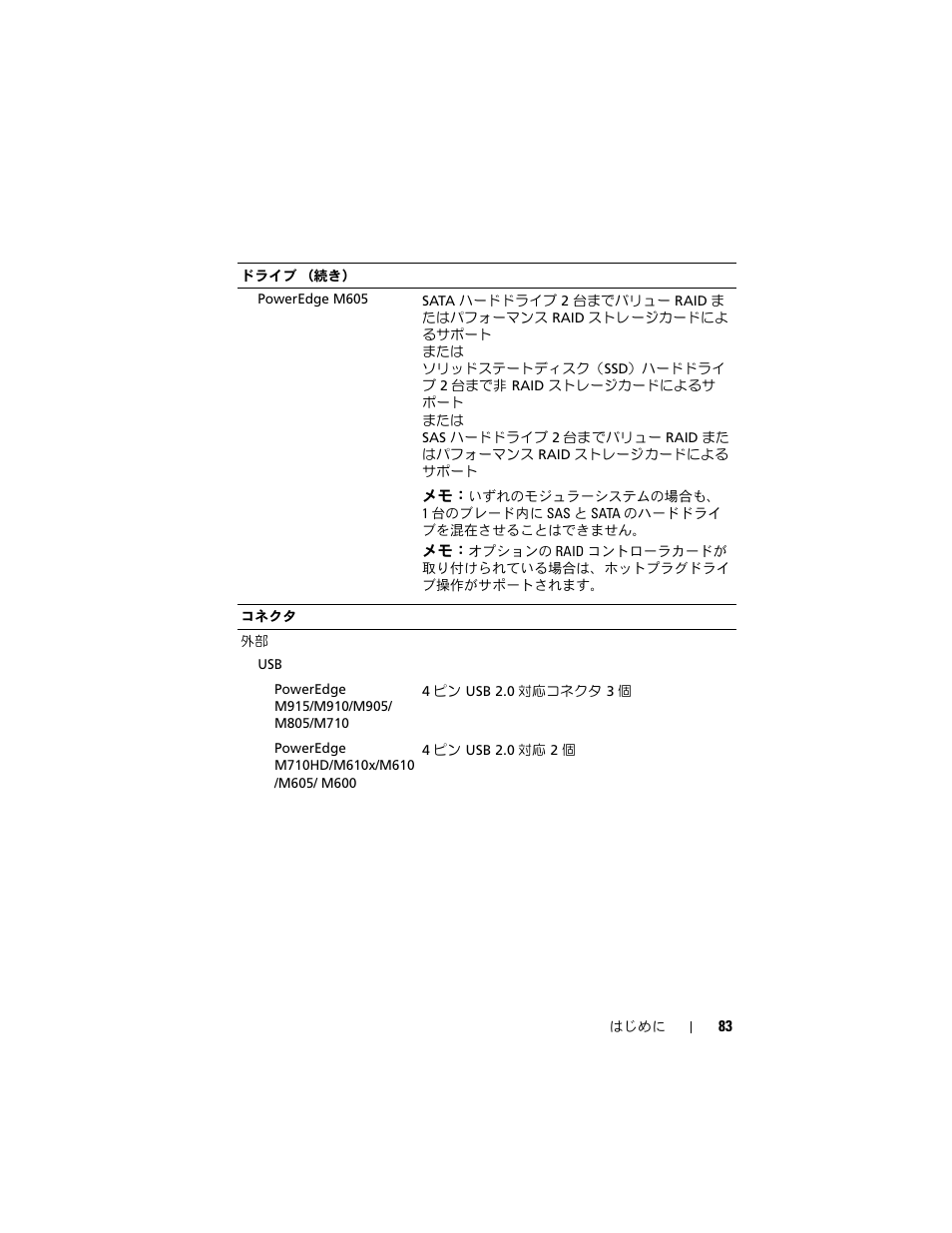 Dell PowerEdge M710 User Manual | Page 85 / 114