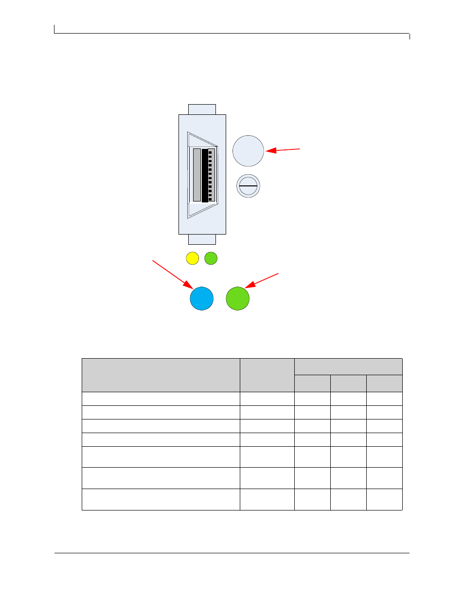 2 switch status lights | Dell PowerEdge M600 User Manual | Page 9 / 22