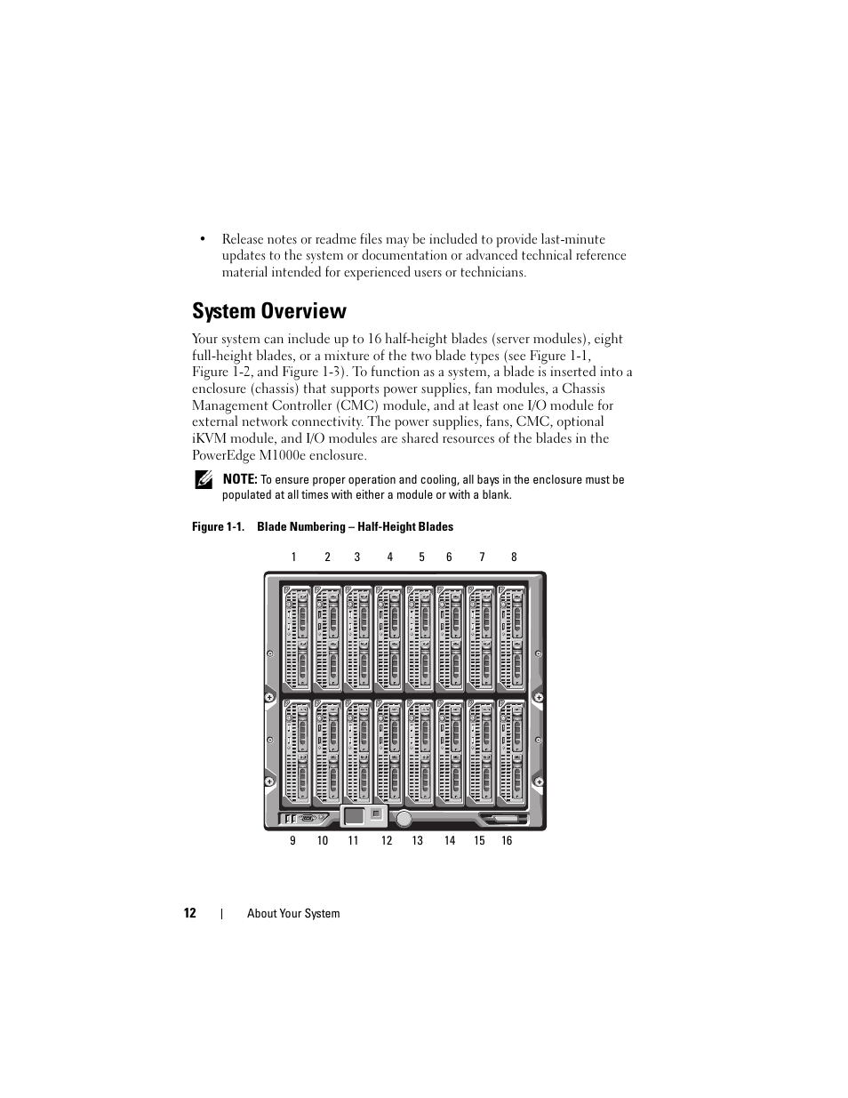 System overview | Dell PowerEdge M805 User Manual | Page 12 / 236