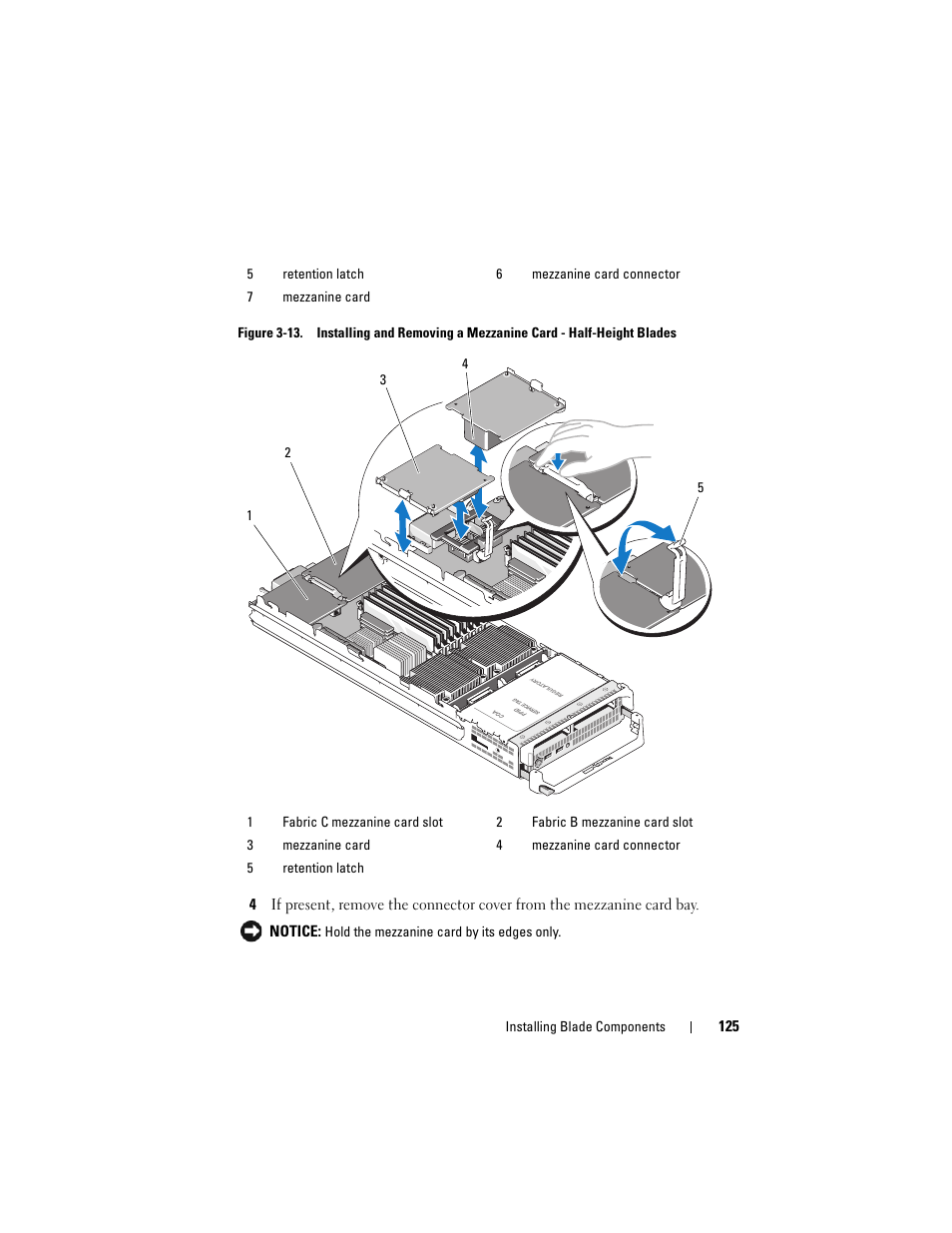 Figure 3-13 | Dell PowerEdge M805 User Manual | Page 125 / 236