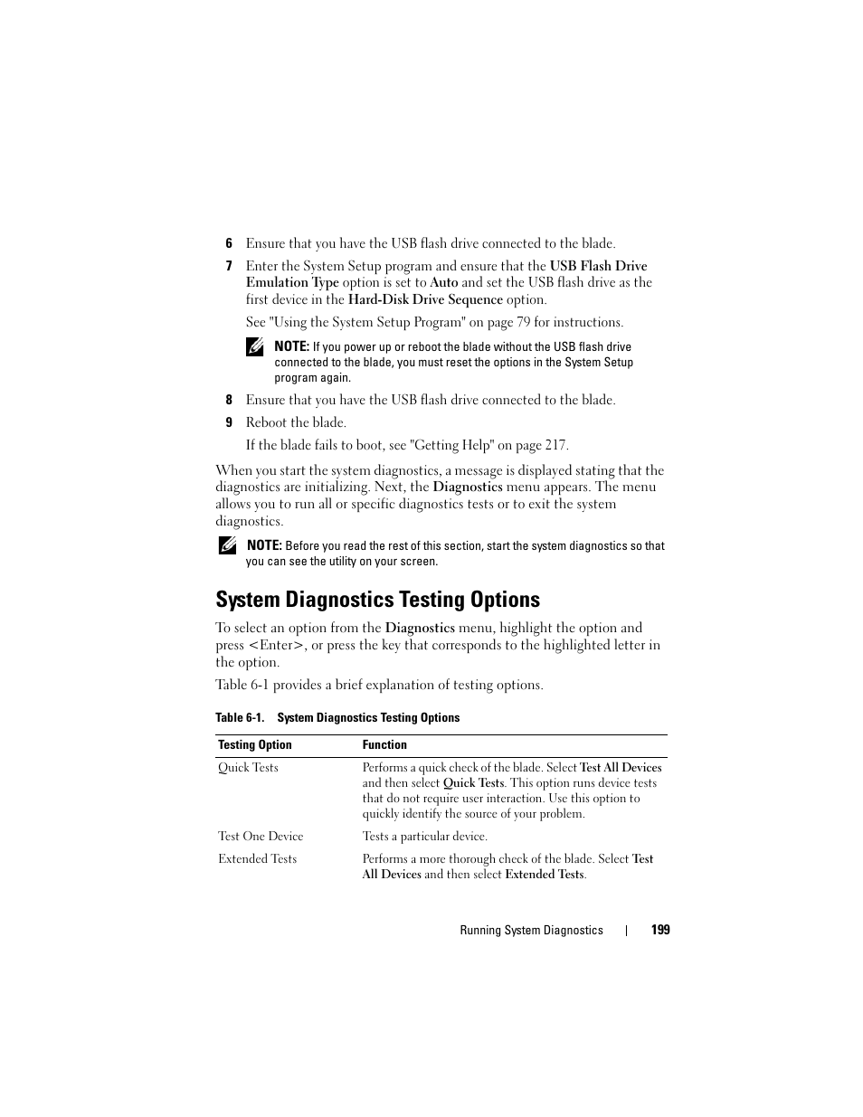 System diagnostics testing options | Dell PowerEdge M805 User Manual | Page 199 / 236