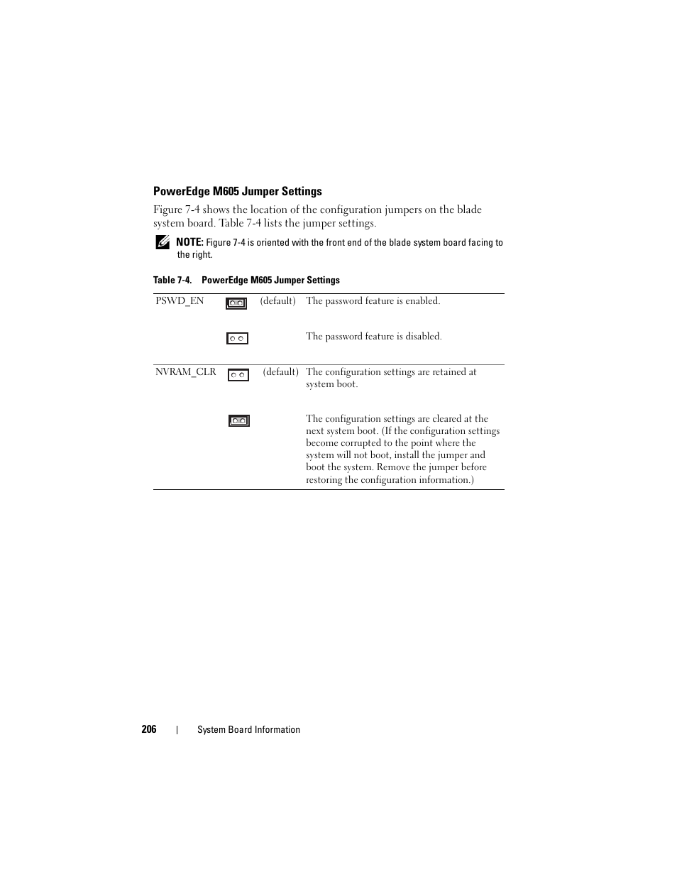 Poweredge m605 jumper settings | Dell PowerEdge M805 User Manual | Page 206 / 236