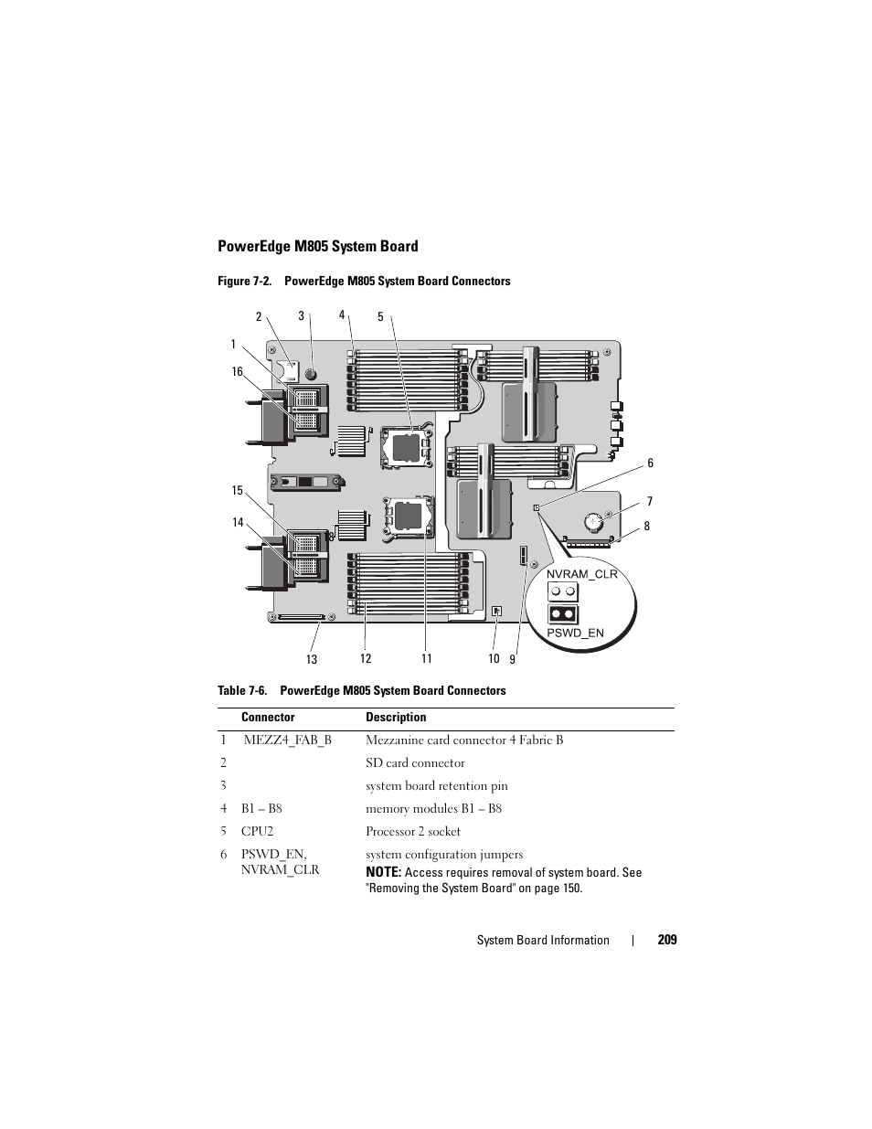 Poweredge m805 system board, Igure 7-2, Figure | Figure 7-2, Oweredge m905), figure 7-2 (p, Figure 7-2 shows the location of the, Note: figure 7-2, Is oriented with the front end of | Dell PowerEdge M805 User Manual | Page 209 / 236
