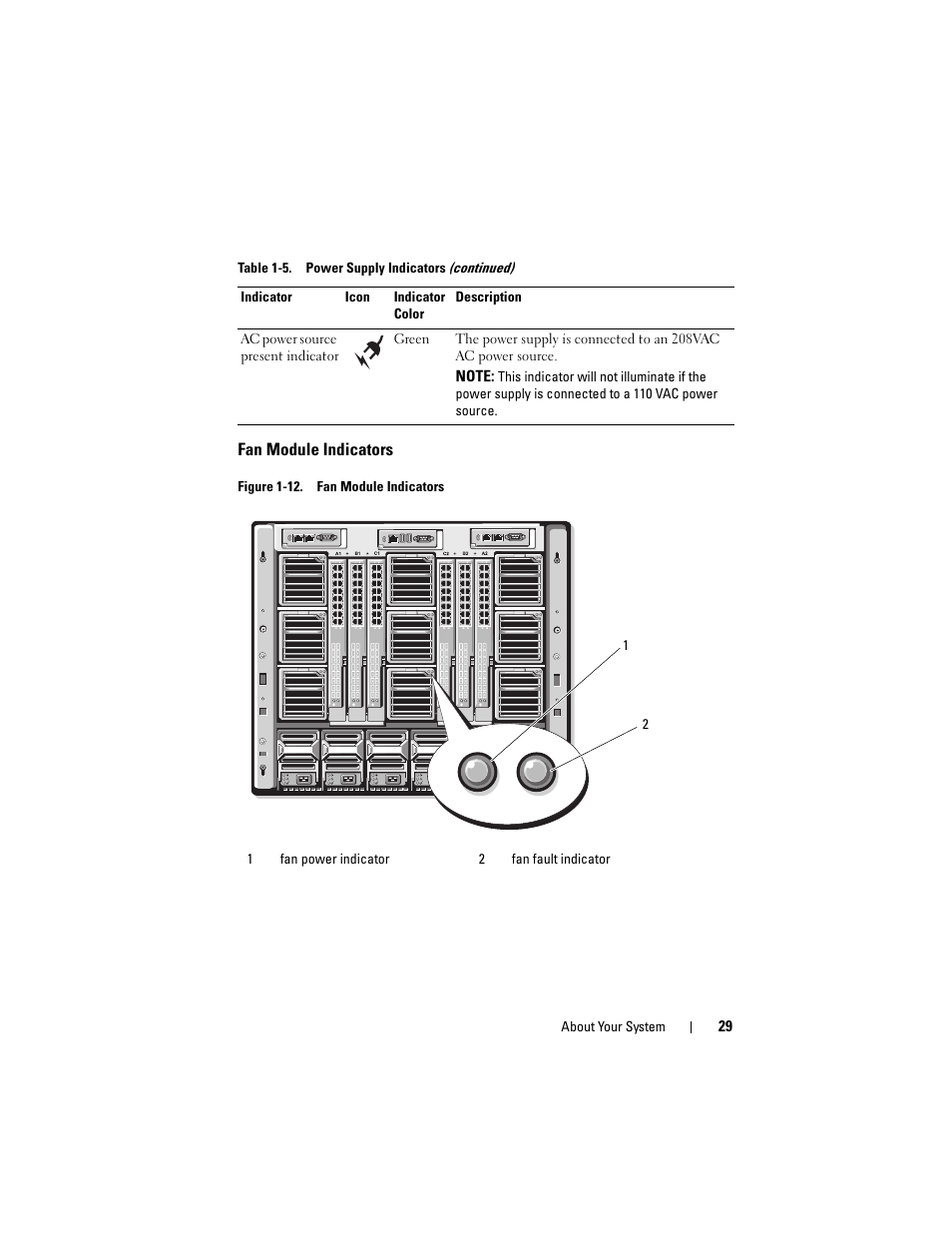 Fan module indicators | Dell PowerEdge M805 User Manual | Page 29 / 236