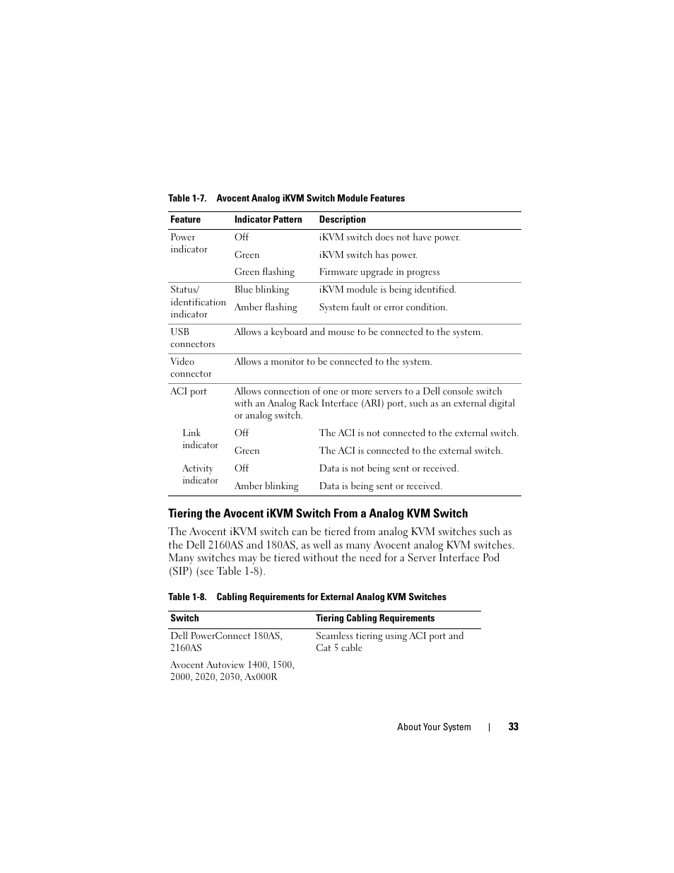 Dell PowerEdge M805 User Manual | Page 33 / 236