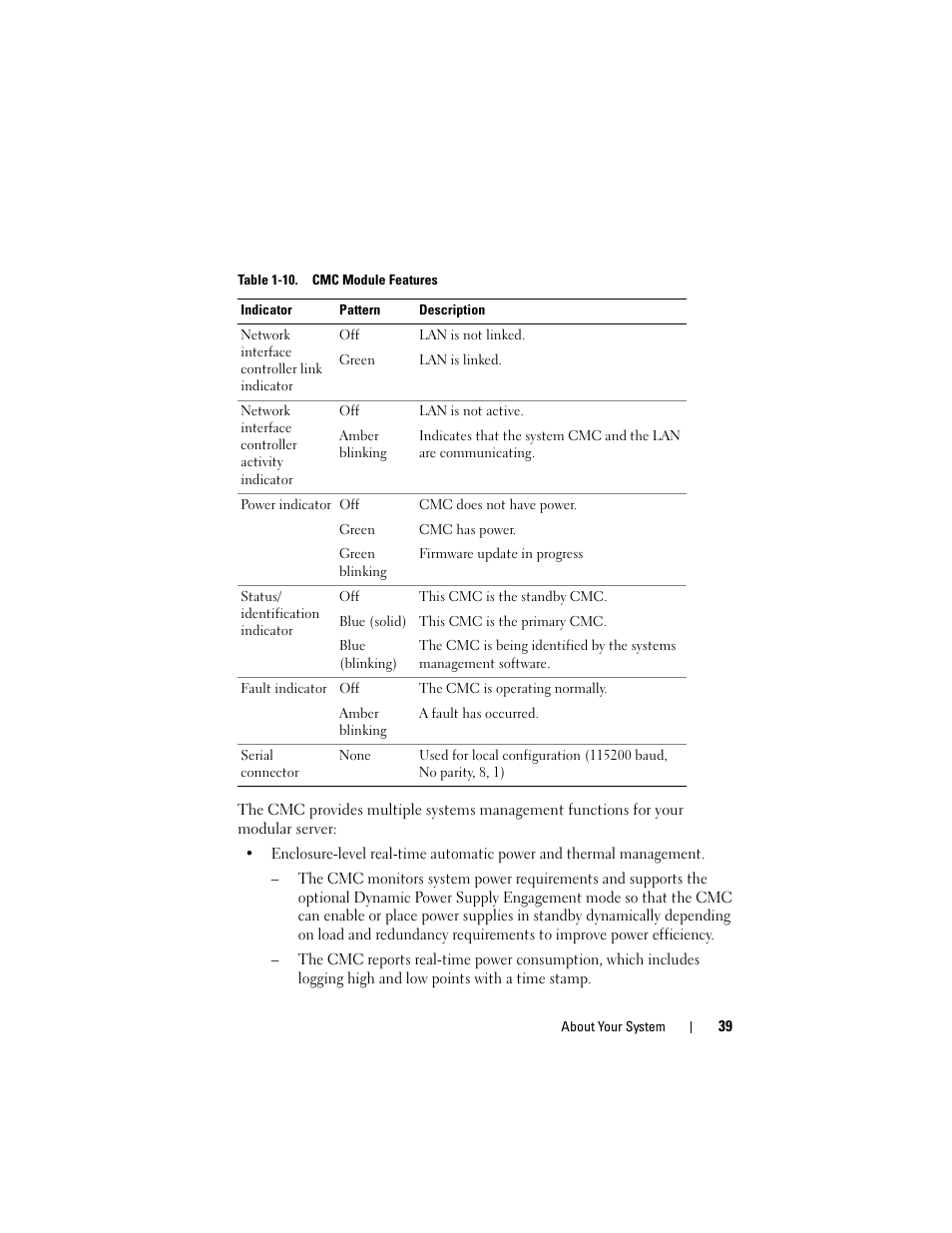 Dell PowerEdge M805 User Manual | Page 39 / 236