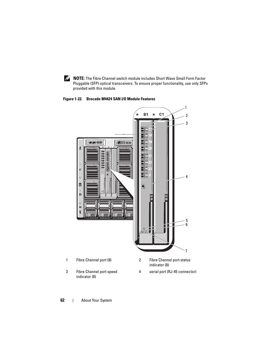 Dell PowerEdge M805 User Manual | Page 62 / 236