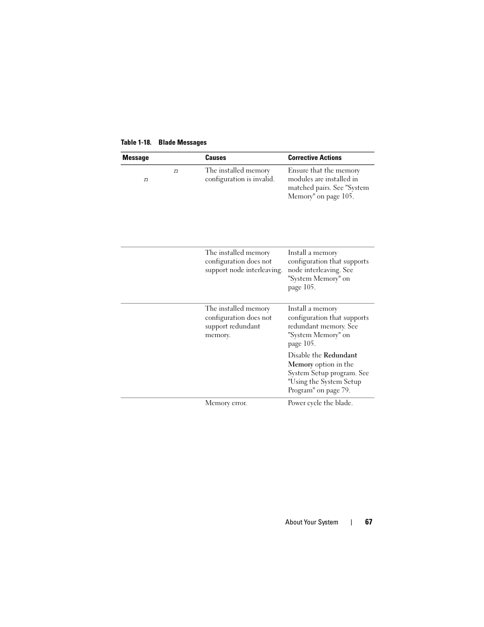 Dell PowerEdge M805 User Manual | Page 67 / 236