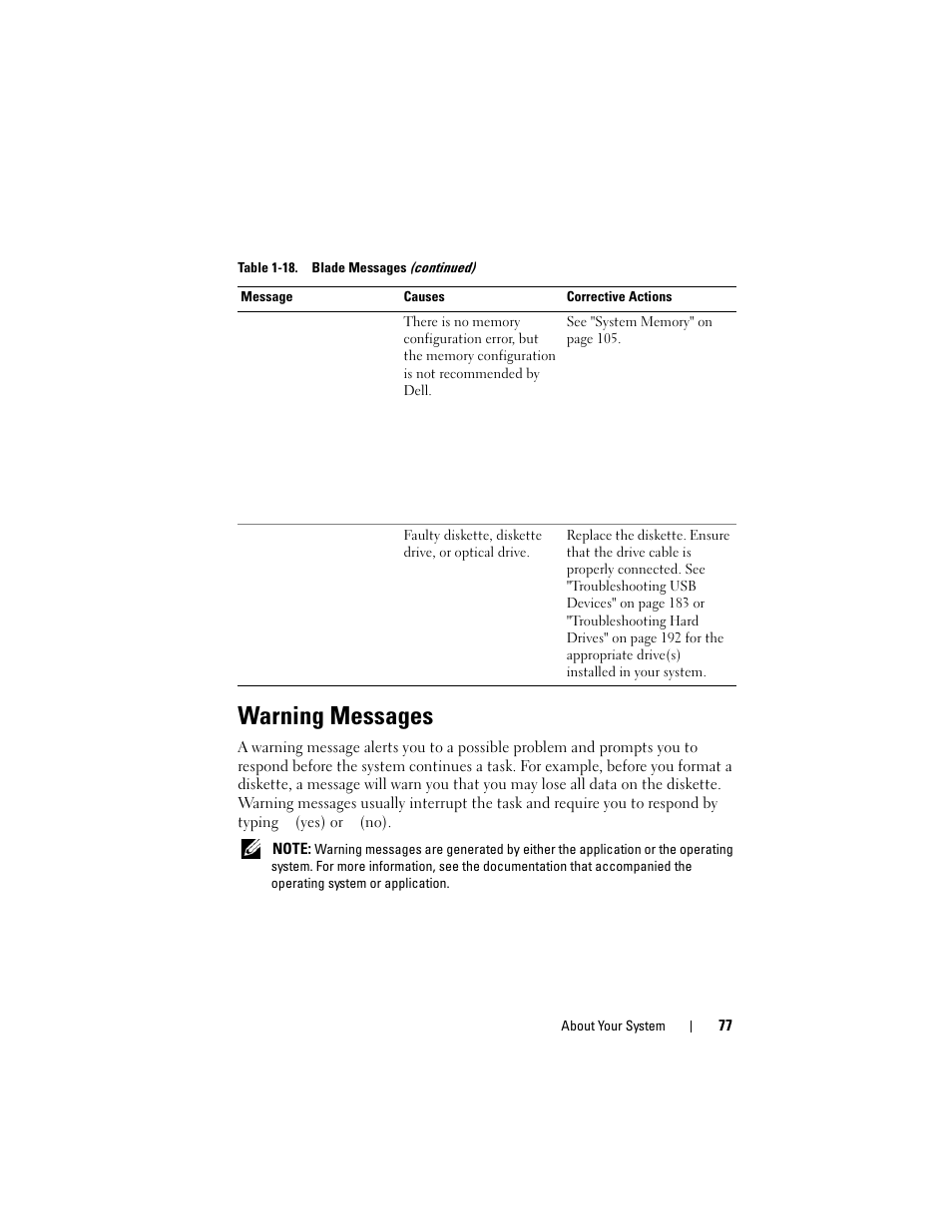 Warning messages | Dell PowerEdge M805 User Manual | Page 77 / 236
