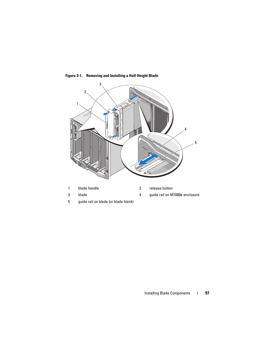 Lease button on the handle. see figure | Dell PowerEdge M805 User Manual | Page 97 / 236