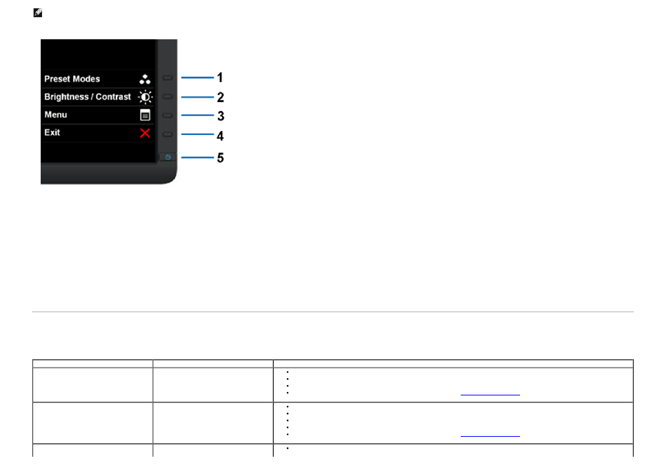 Common problems | Dell P2312H Monitor User Manual | Page 49 / 55