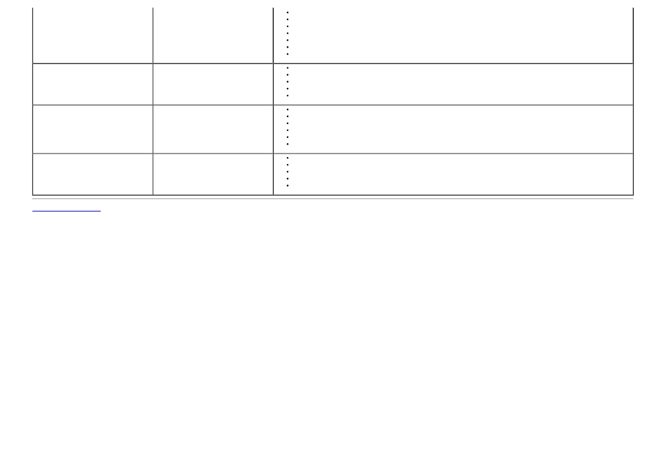 Dell P2312H Monitor User Manual | Page 52 / 55