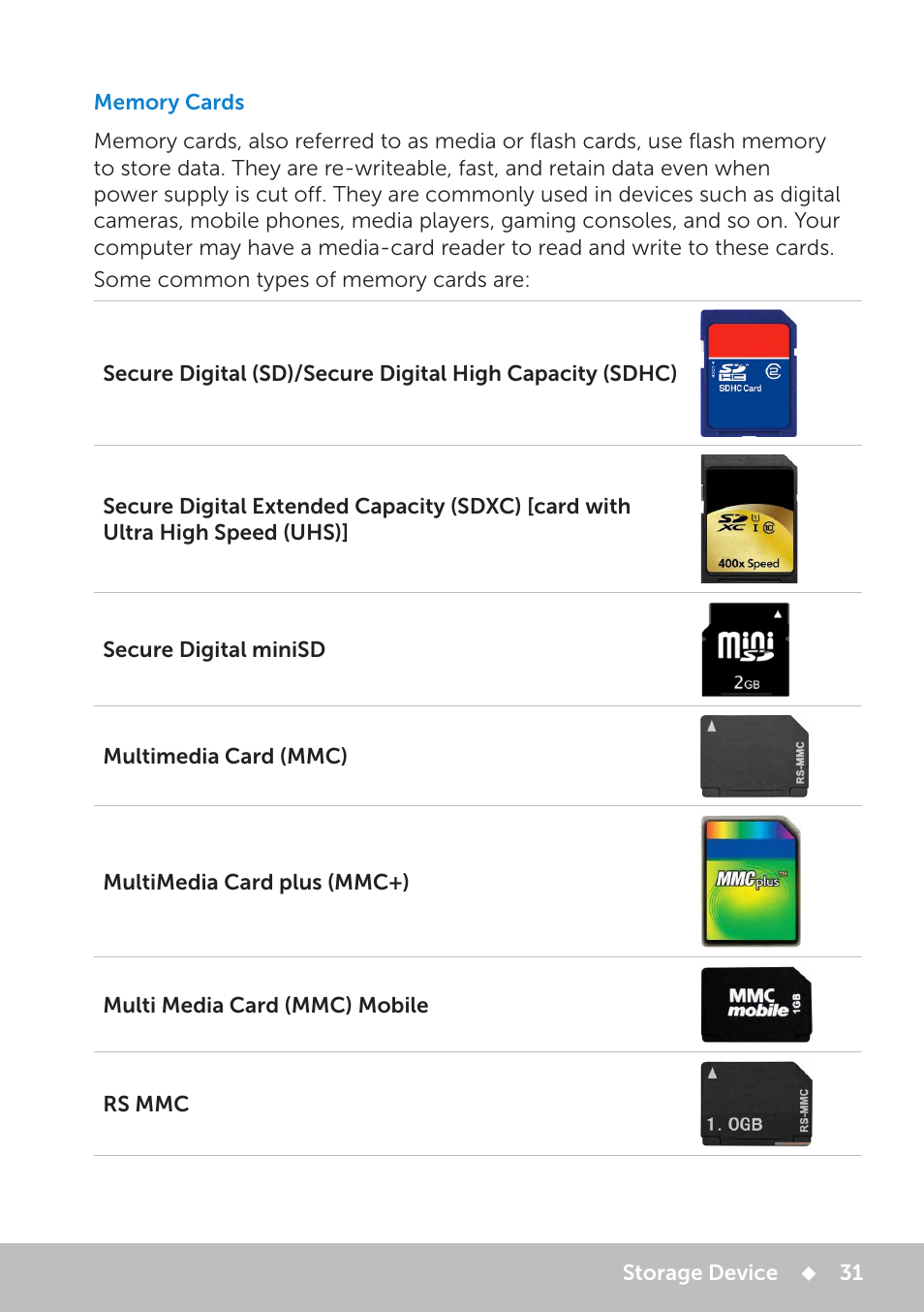 Memory cards | Dell Inspiron 13 7000 Series 2-in-1(7348, Early 2015) User Manual | Page 31 / 102