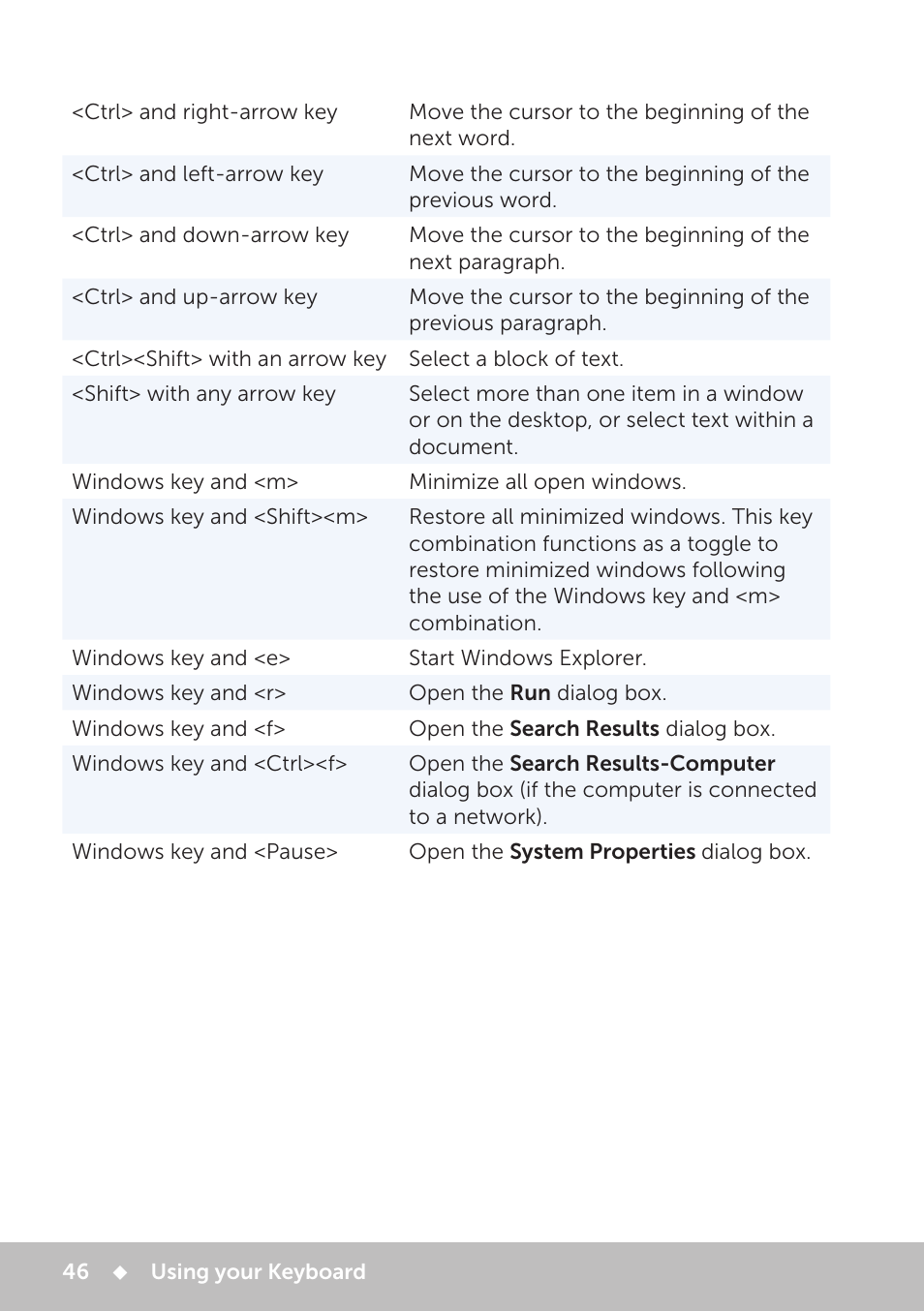 Dell Inspiron 13 7000 Series 2-in-1(7348, Early 2015) User Manual | Page 46 / 102