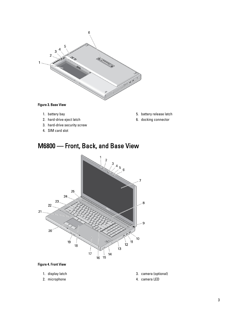M6800 — front, back, and base view | Dell Precision M4800 (Late 2013) User Manual | Page 3 / 8