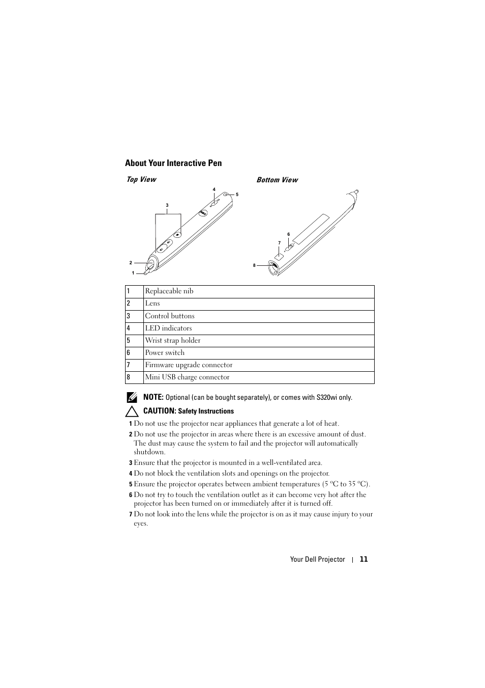 About your interactive pen, Top view | Dell S320wi Projector User Manual | Page 11 / 152