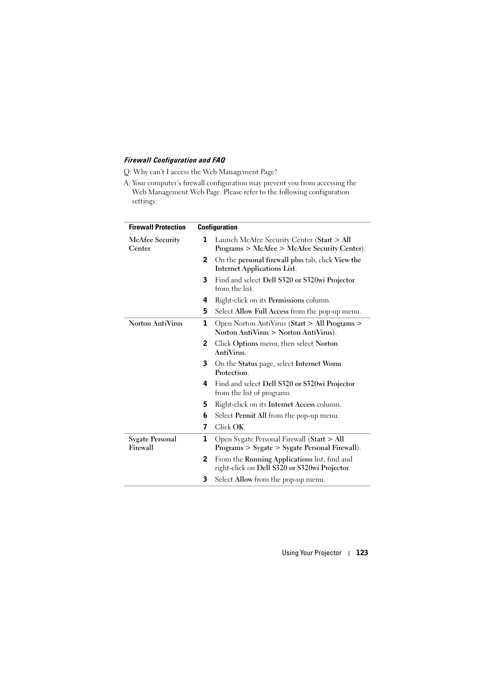 Firewall configuration and faq | Dell S320wi Projector User Manual | Page 123 / 152
