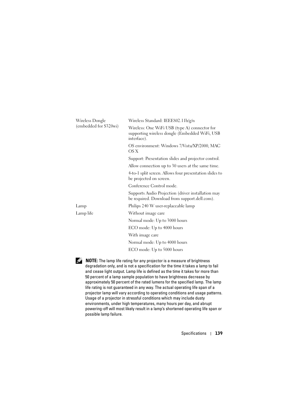Dell S320wi Projector User Manual | Page 139 / 152