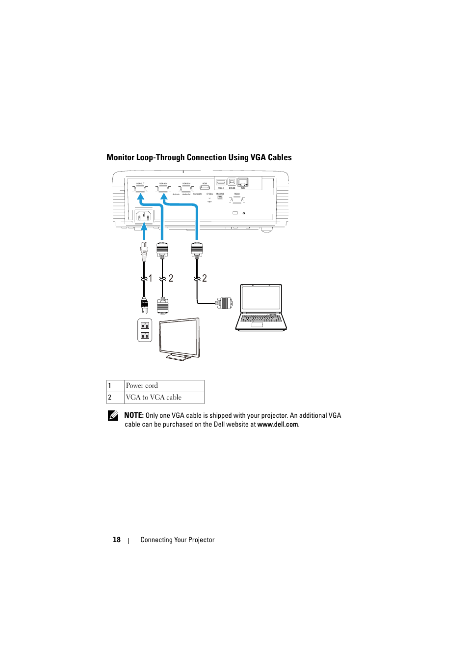 Monitor loop-through connection using vga cables, Monitor loop-through connection using, Vga cables | 1power cord 2 vga to vga cable | Dell S320wi Projector User Manual | Page 18 / 152