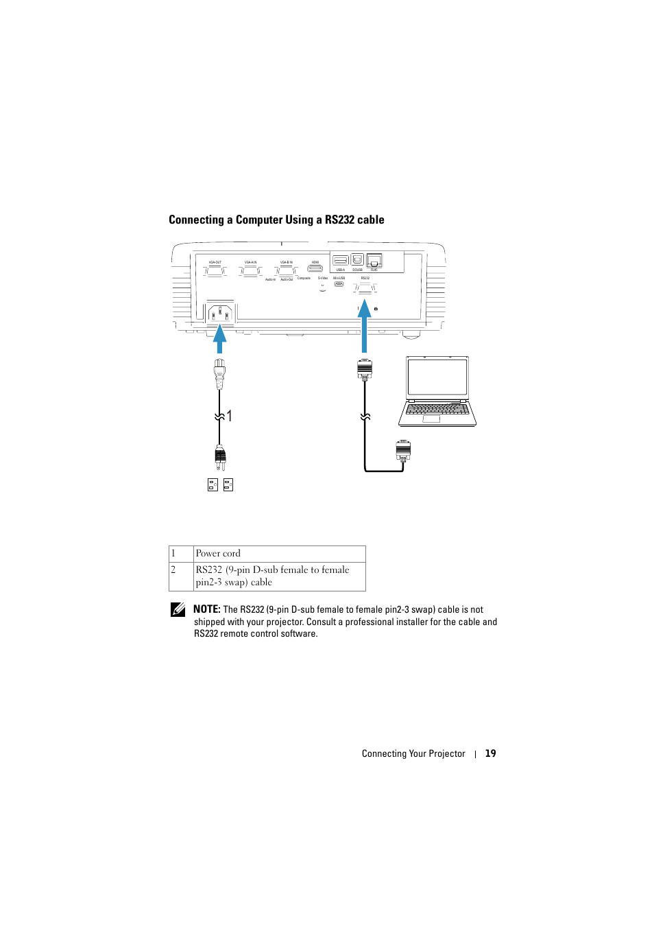 Connecting a computer using a rs232 cable | Dell S320wi Projector User Manual | Page 19 / 152