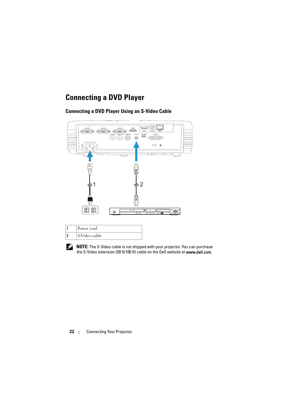 Connecting a dvd player, Connecting a dvd player using an s-video cable | Dell S320wi Projector User Manual | Page 22 / 152