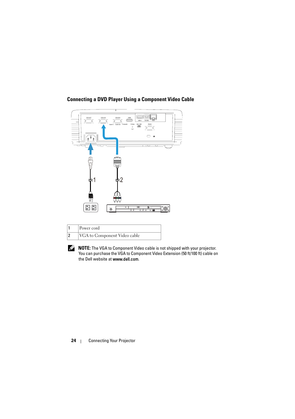 Connecting a dvd player using a, Component video cable | Dell S320wi Projector User Manual | Page 24 / 152