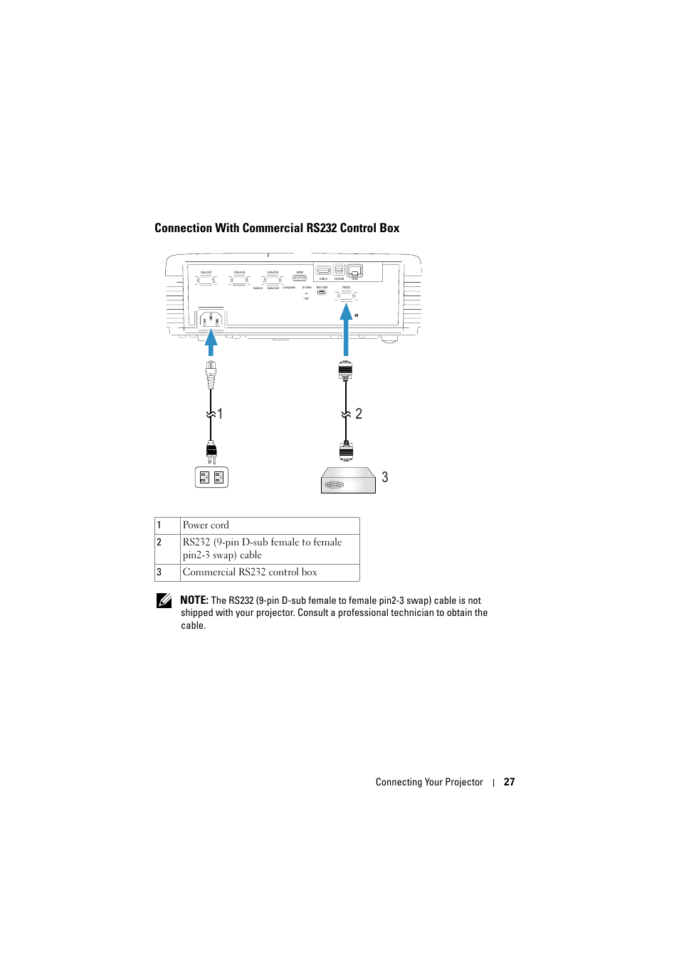 Connection with commercial rs232 control box | Dell S320wi Projector User Manual | Page 27 / 152