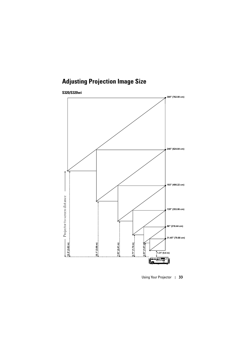 Adjusting projection image size, S320/s320wi | Dell S320wi Projector User Manual | Page 33 / 152