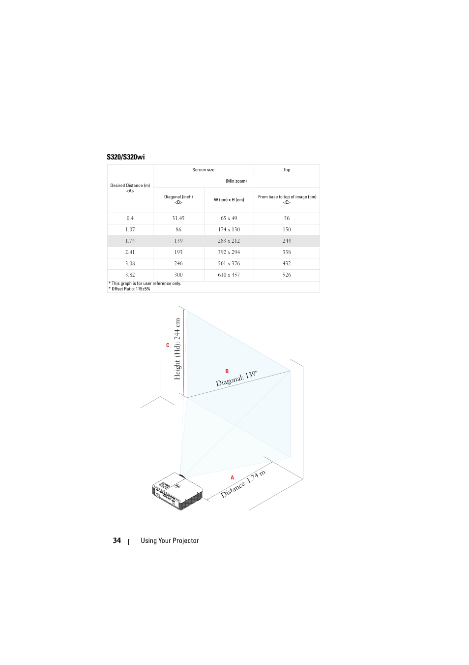 S320/s320wi | Dell S320wi Projector User Manual | Page 34 / 152