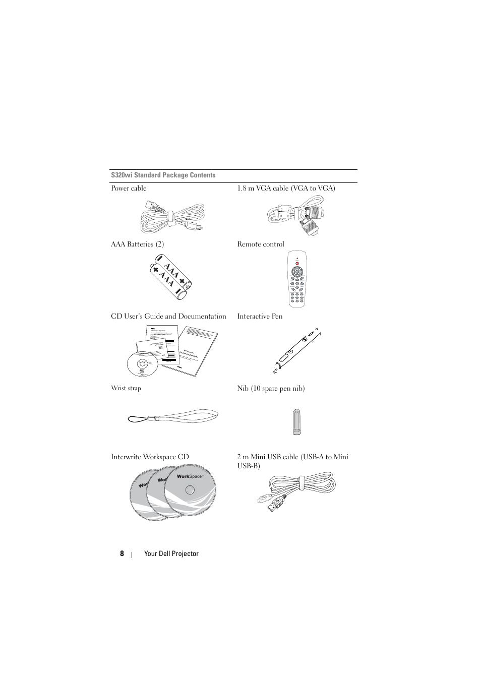 Cd user’s guide and documentation, Interwrite workspace cd, Wrist strap | Dell S320wi Projector User Manual | Page 8 / 152