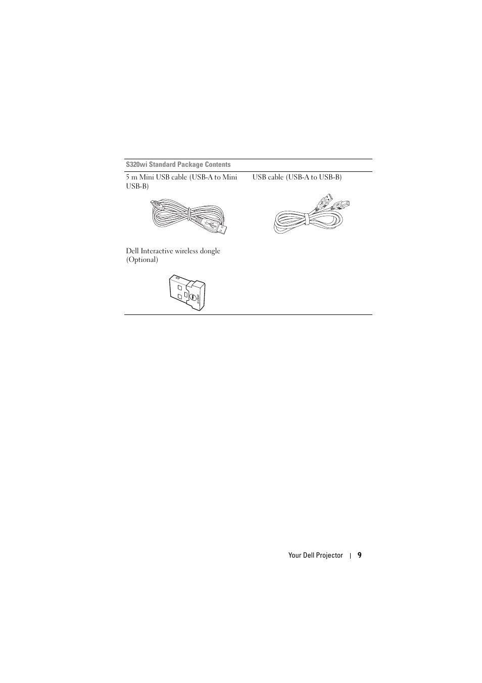 Dell S320wi Projector User Manual | Page 9 / 152