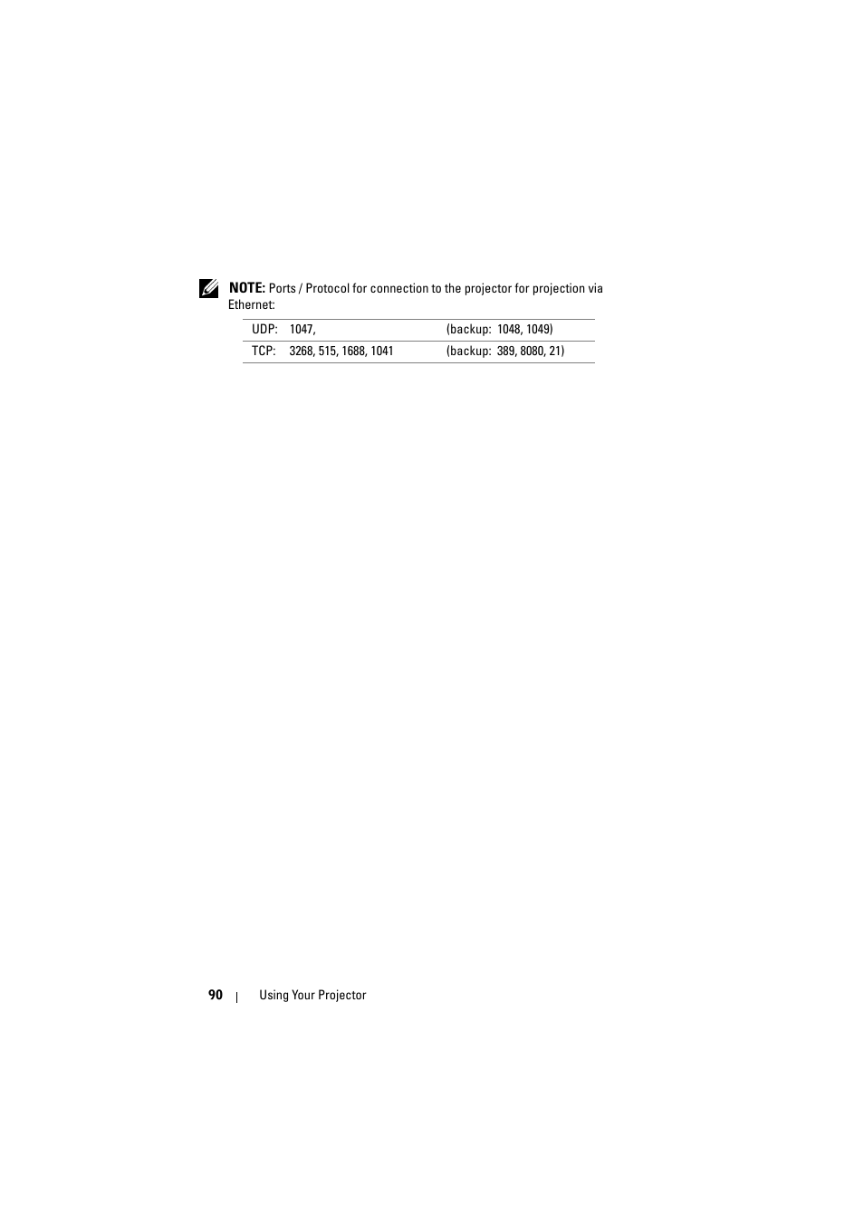 Dell S320wi Projector User Manual | Page 90 / 152