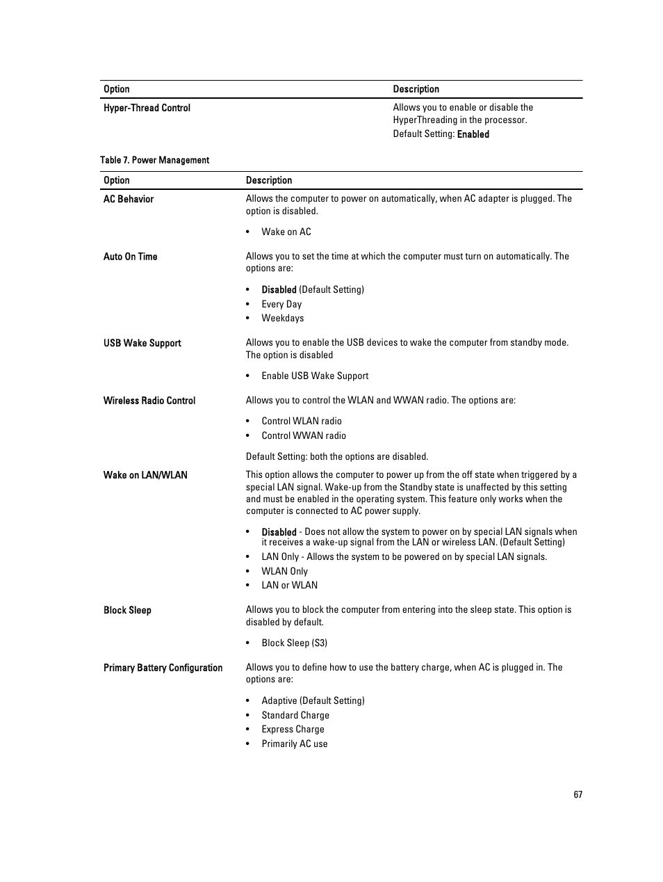 Dell Latitude E6330 (Mid 2012) User Manual | Page 67 / 81