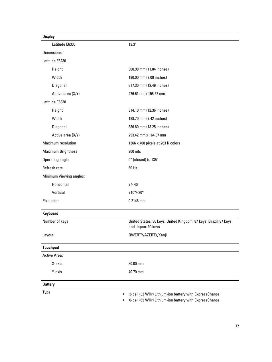 Dell Latitude E6330 (Mid 2012) User Manual | Page 77 / 81