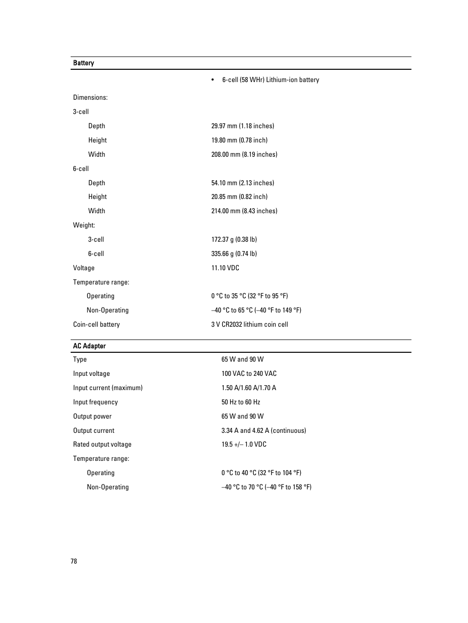 Dell Latitude E6330 (Mid 2012) User Manual | Page 78 / 81