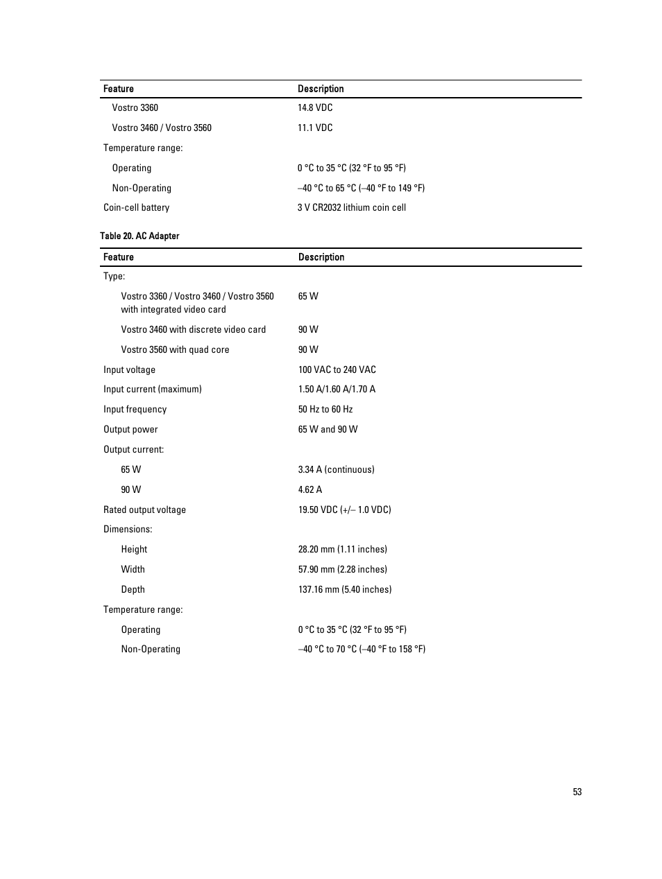 Dell Vostro 3360 (Early 2012) User Manual | Page 53 / 55