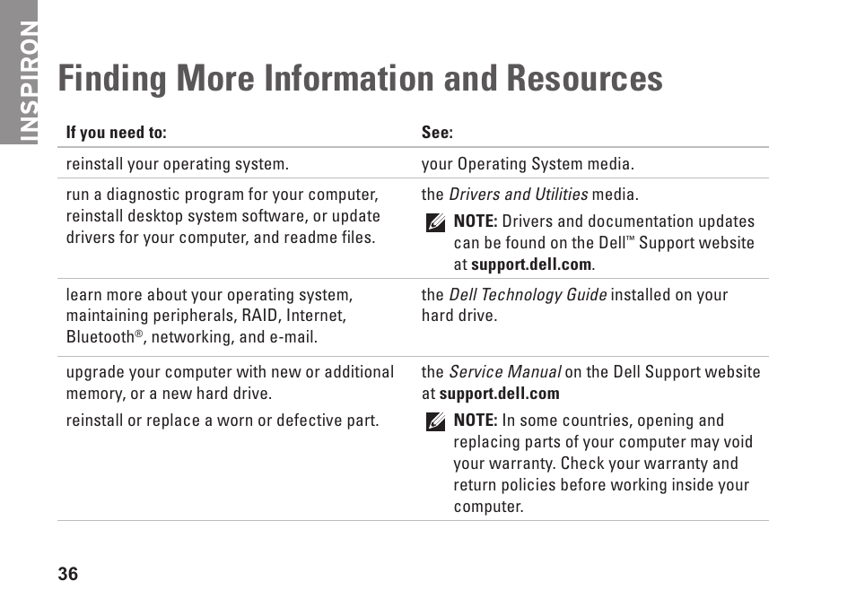 Finding more information and resources, Finding more information and, Resources | Inspiron | Dell Inspiron 1410 (Late 2008) User Manual | Page 38 / 52
