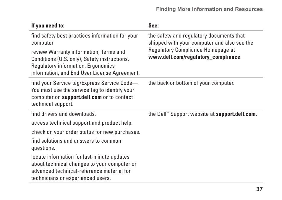 Dell Inspiron 1410 (Late 2008) User Manual | Page 39 / 52