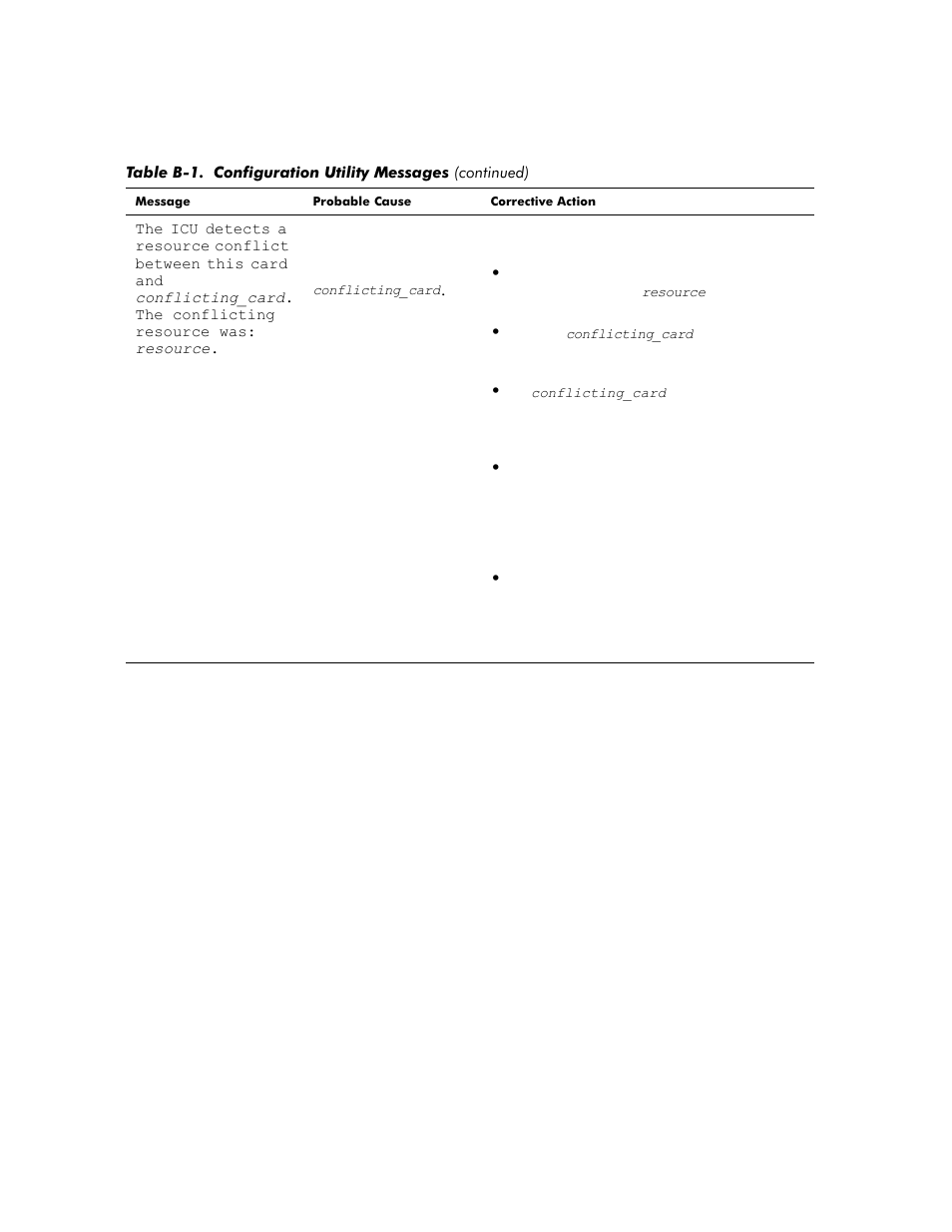 Dell OptiPlex G1 User Manual | Page 138 / 164