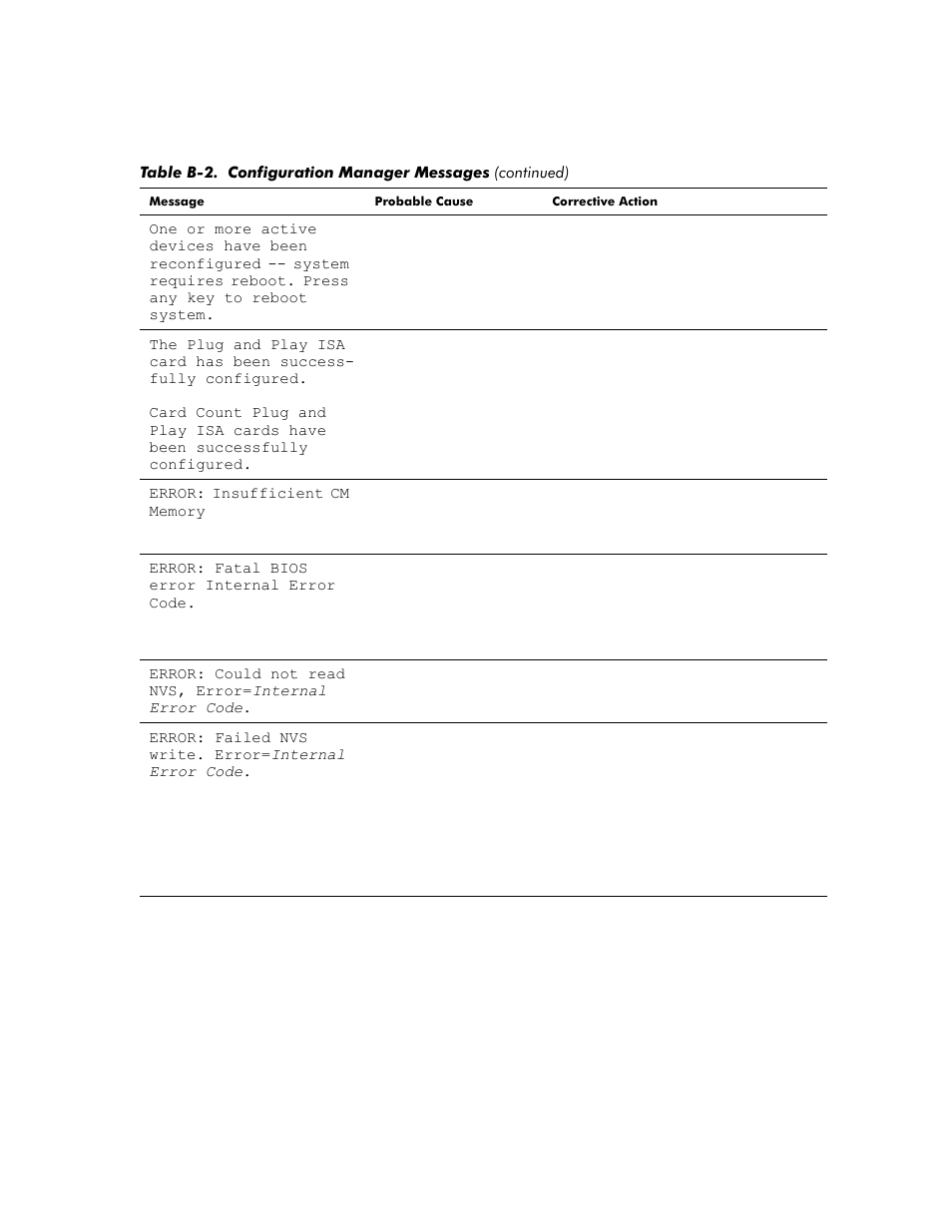 Dell OptiPlex G1 User Manual | Page 141 / 164