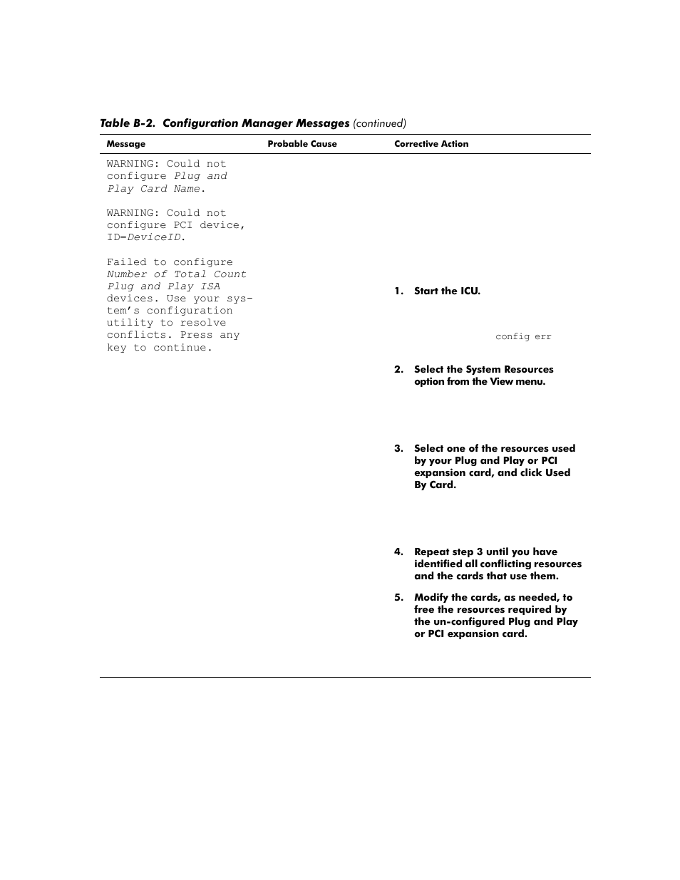 Dell OptiPlex G1 User Manual | Page 143 / 164