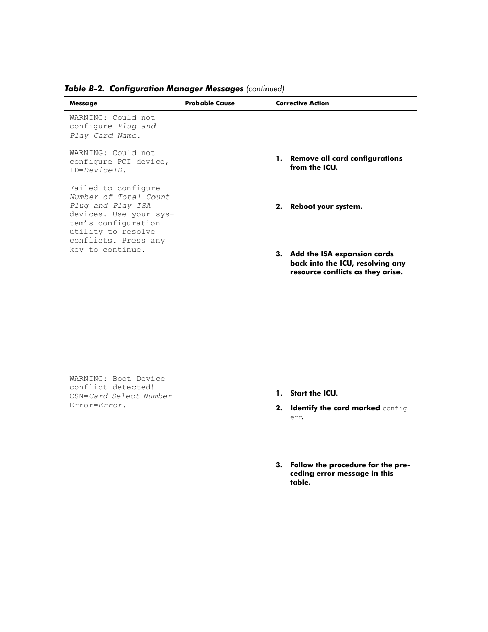 Dell OptiPlex G1 User Manual | Page 144 / 164