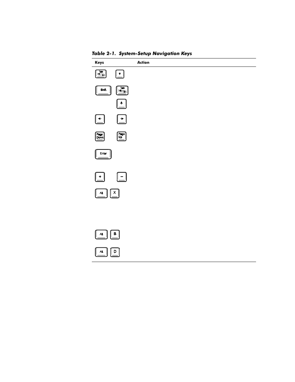 Table 2-1, System-setup navigation keys -3 | Dell OptiPlex G1 User Manual | Page 37 / 164