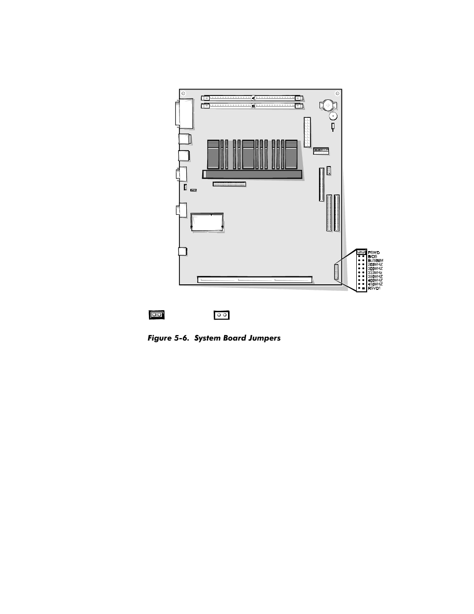 Figure 5-6, System board jumpers -9, Ljxuh6\vwhp%rdug-xpshuv | Dell OptiPlex G1 User Manual | Page 89 / 164