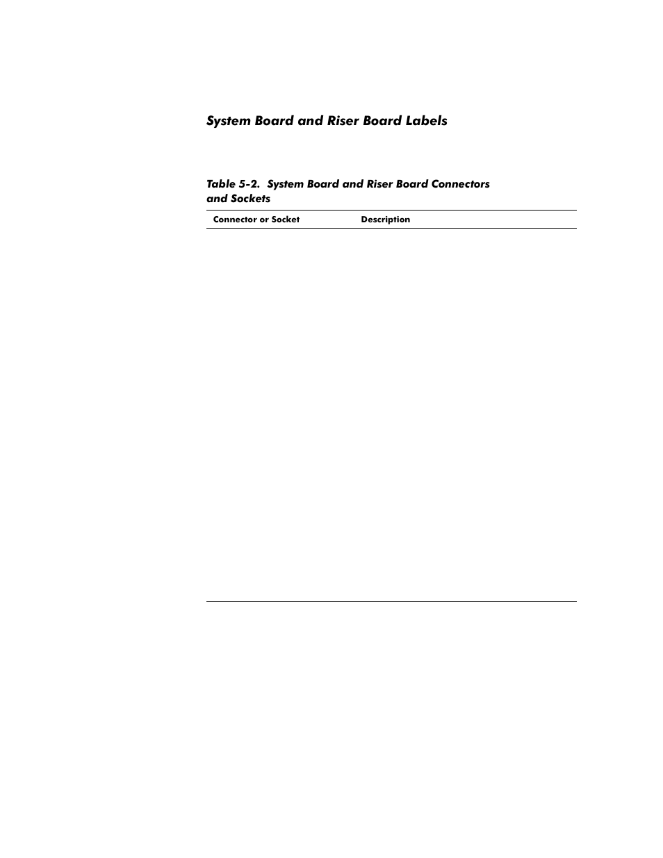 System board and riser board labels, System board and riser board labels -11, Table 5-2 | 6\vwhp%rdugdqg5lvhu%rdug/dehov | Dell OptiPlex G1 User Manual | Page 91 / 164