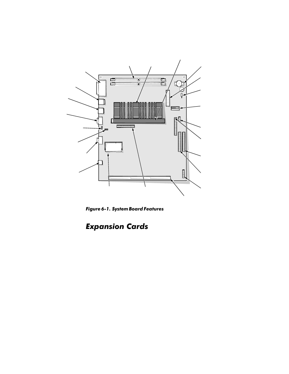 Expansion cards, Expansion cards -2, Figure 6-1 | System board features -2, Sdqvlrq&dugv | Dell OptiPlex G1 User Manual | Page 96 / 164